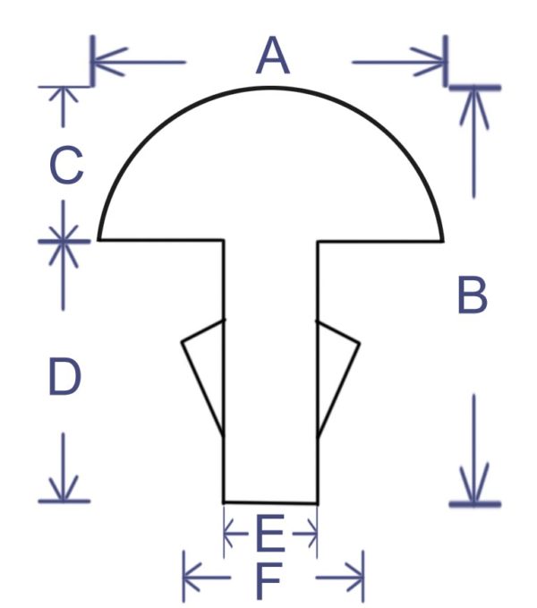 fret wire specification